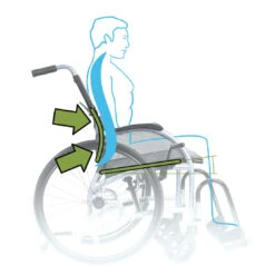 NEU: Strongback Flip Rollstuhl, Mit Klapp-Armlehnen, Ultraleichtgewicht Ab 10,8 Kg, SB 45cm (Medium), Steckachse Mit 24 Zoll Rädern, Inkl. Kippstützen, Bis 135 Kg 9 NEU: Strongback Flip Rollstuhl, Mit Klapp-Armlehnen, Ultraleichtgewicht Ab 10,8 Kg, SB 45cm (Medium), Steckachse Mit 24 Zoll Rädern, Inkl. Kippstützen, Bis 135 Kg -Coloplast Verkaufsgeschäft Strongback Sitz Ruecken 2
