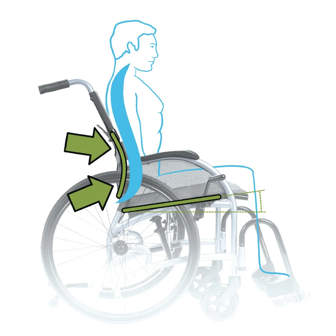 NEU: Strongback Flip Rollstuhl, Mit Klapp-Armlehnen, Ultraleichtgewicht Ab 10,8 Kg, SB 45cm (Medium), Steckachse Mit 24 Zoll Rädern, Inkl. Kippstützen, Bis 135 Kg 4 NEU: Strongback Flip Rollstuhl, Mit Klapp-Armlehnen, Ultraleichtgewicht Ab 10,8 Kg, SB 45cm (Medium), Steckachse Mit 24 Zoll Rädern, Inkl. Kippstützen, Bis 135 Kg – Bild 2