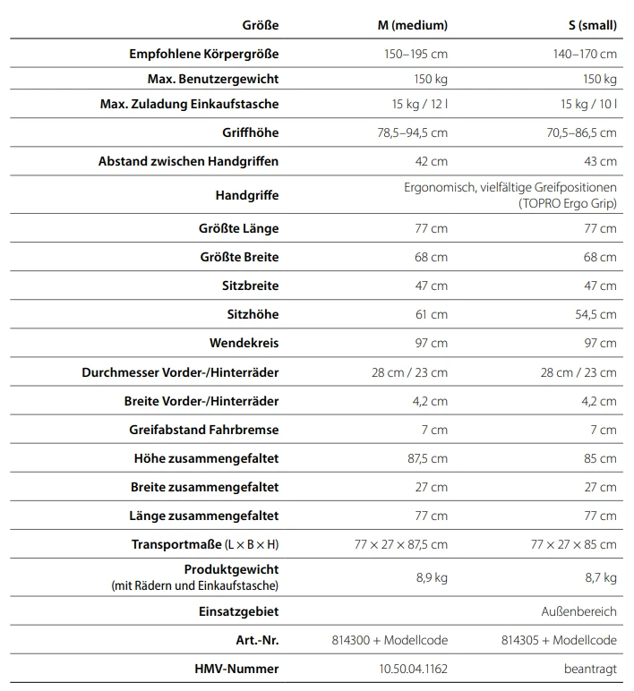 TOPRO Olympos ATR Rollator, S (Benutzergröße140–170 Cm), Silber, Mit Offroad-Räder, Der Outdoor Rollator, Faltbar, Leichtgewicht, Bis 150kg 7 TOPRO Olympos ATR Rollator, S (Benutzergröße140–170 Cm), Silber, Mit Offroad-Räder, Der Outdoor Rollator, Faltbar, Leichtgewicht, Bis 150kg – Bild 5