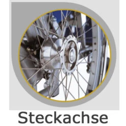 Bischoff & Bischoff Triton Sitzbreitenverstellbarer Pflegerollstuhl, Multifunktionsrollstuhl Mit Vielen Extras + Komfort, Sitzbreite Einstellbar Zwei Varianten, Bis 125kg -Coloplast Verkaufsgeschäft Triton Steckachse 1