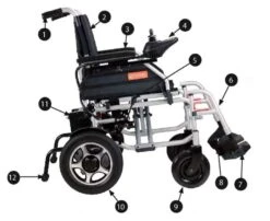 MIETEN = Campus Elektrorollstuhl, Faltbarer Rollstuhl, Reiserollstuhl, Faltrollstuhl, Rücken Klappbar, 6 Km/h, Bis 100 Kg, Kaution 500 € -Coloplast Verkaufsgeschäft UHC Campus Details