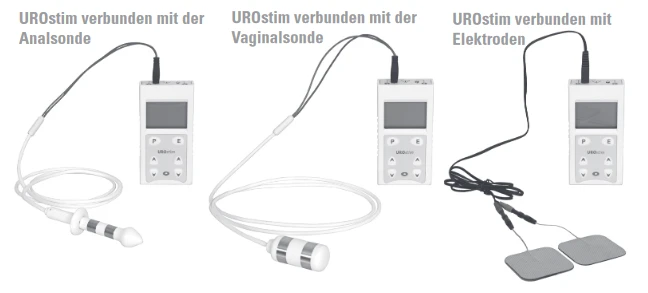 UROstim Von Pierenkemper, Therapiehilfe Bei Harn- Und Stuhlinkontinenz, 2-Kanal-Nervenstimulator, Inkl. Elektroden 4 UROstim Von Pierenkemper, Therapiehilfe Bei Harn- Und Stuhlinkontinenz, 2-Kanal-Nervenstimulator, Inkl. Elektroden – Bild 2