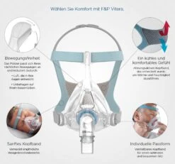 Fisher & Paykel Vitera Full Face Maske, RollFit™ XT-Maskenkissen, Bequeme Passform, Die Sich Dem Nasenrücken Anschmiegt, Atmungsaktives VentiCool Kopfband -Coloplast Verkaufsgeschäft Vitera1