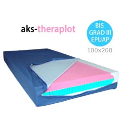 AKS Theraplot (100x200) Weichlagerungsmatratze, Anti Dekubitus Matratze Bis Grad 3, Bis 150kg