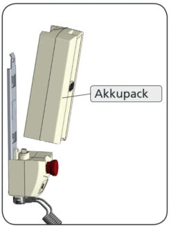 AKS Wechsel-Akkkuasten (ohne Abgebildete Wandladestation) Für Aks-Wandstation 89174, Auch Als Ersatz-Akku Für Aks-torneo II