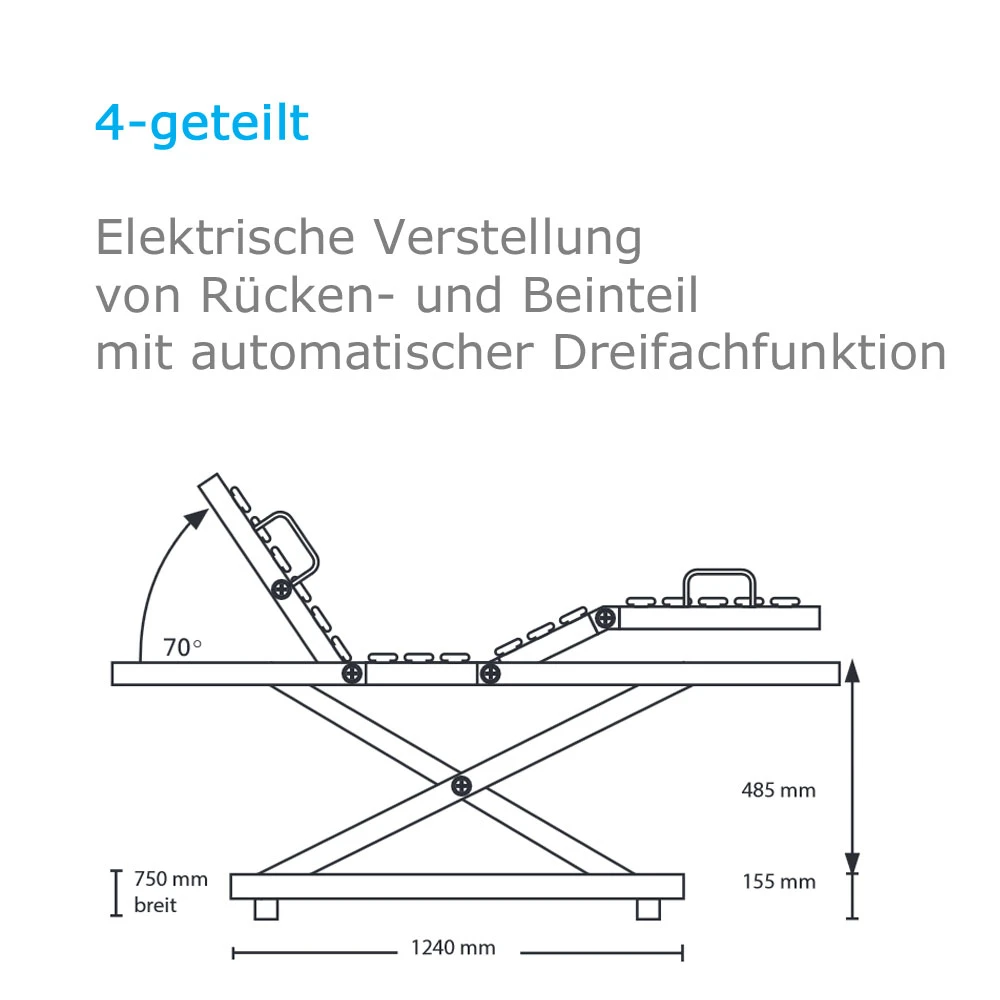 Einlegerahmen Belluno Bibs, Bett-im-Bett-System Von Hermann Bock, 4-geteilte Liegefläche Mit Federholzleisten, Bis 165kg 4 Einlegerahmen Belluno Bibs, Bett-im-Bett-System Von Hermann Bock, 4-geteilte Liegefläche Mit Federholzleisten, Bis 165kg – Bild 2