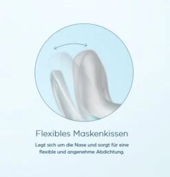 Fisher & Paykel Evora Nasal Maske, CPAP Maske (optional Mit Einem, Zwei Oder Drei Maskenkissen) -Coloplast Verkaufsgeschäft evo122