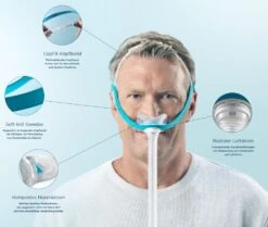 Fisher & Paykel Evora Nasal Maske, CPAP Maske (optional Mit Einem, Zwei Oder Drei Maskenkissen)