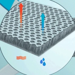 Fisher & Paykel Evora Full Face CPAP-Maske, Fitpack Inkl. Alle 3 Größen 9 Fisher & Paykel Evora Full Face CPAP-Maske, Fitpack Inkl. Alle 3 Größen -Coloplast Verkaufsgeschäft evora full venticool 400x400 1