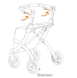 Rollz Flex² Shopping Rollator, Schwarz, Einkaufsrollator, Rollz Flex 2.0 Generation, Klassische Rollatorbremsen Und Robuste Tasche, Auch Als Einkaufstrolley 9 Rollz Flex² Shopping Rollator, Schwarz, Einkaufsrollator, Rollz Flex 2.0 Generation, Klassische Rollatorbremsen Und Robuste Tasche, Auch Als Einkaufstrolley -Coloplast Verkaufsgeschäft flex bremsen