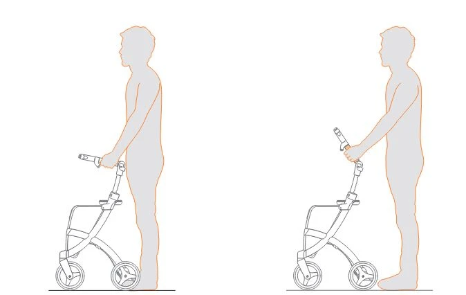 Rollz Flex² Shopping Rollator, Schwarz, Einkaufsrollator, Rollz Flex 2.0 Generation, Klassische Rollatorbremsen Und Robuste Tasche, Auch Als Einkaufstrolley 6 Rollz Flex² Shopping Rollator, Schwarz, Einkaufsrollator, Rollz Flex 2.0 Generation, Klassische Rollatorbremsen Und Robuste Tasche, Auch Als Einkaufstrolley – Bild 4