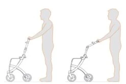 Rollz Flex² Shopping Rollator, Schwarz, Einkaufsrollator, Rollz Flex 2.0 Generation, Klassische Rollatorbremsen Und Robuste Tasche, Auch Als Einkaufstrolley 11 Rollz Flex² Shopping Rollator, Schwarz, Einkaufsrollator, Rollz Flex 2.0 Generation, Klassische Rollatorbremsen Und Robuste Tasche, Auch Als Einkaufstrolley -Coloplast Verkaufsgeschäft flex shopperstand 1