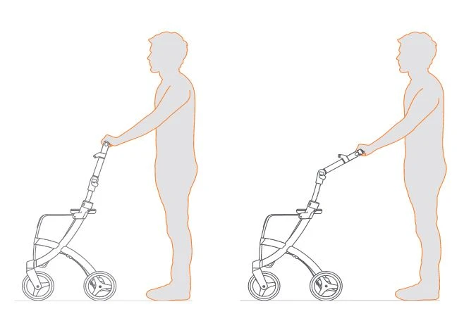 Rollz Flex² Shopping Rollator, Schwarz, Einkaufsrollator, Rollz Flex 2.0 Generation, Klassische Rollatorbremsen Und Robuste Tasche, Auch Als Einkaufstrolley 7 Rollz Flex² Shopping Rollator, Schwarz, Einkaufsrollator, Rollz Flex 2.0 Generation, Klassische Rollatorbremsen Und Robuste Tasche, Auch Als Einkaufstrolley – Bild 5