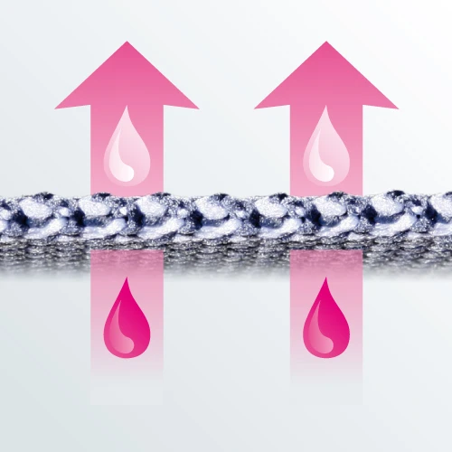 Levamed Sprunggelenkbandage Von Medi Zur Entlastung Und Stabilisierung 4 Levamed Sprunggelenkbandage Von Medi Zur Entlastung Und Stabilisierung – Bild 2