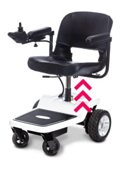 Meyra Micro 1.064 UP Mit Sitzlift, Kompakter Elektrorollstuhl, Das Elektrische Raumwunder, 6 Km/h, Mit Standard Blei-Akku