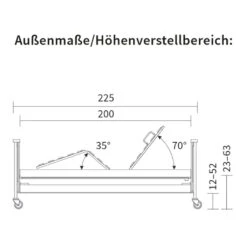 Das Neue Burmeier Dali Low Entry Pflegebett, Niedrige Einstiegshöhe Von 22cm, 24V-Sicherheits-Technik, Mit Holzumrandung, Holz-Liegefläche 4-geteilt, Fernbedienung -Coloplast Verkaufsgeschäft neue Dali Low Masse