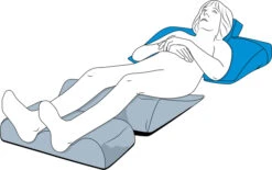 Softline CareWave(CAREPUR) Semi-Fowler Kissen XS, 50x35x13 Cm, Grün, Multifunktionales Lagerungskissen, Lagerungshilfe Als U-förmiges Kissen Mit Einem Erhöhten Mittelteil -Coloplast Verkaufsgeschäft semifowler anw 02