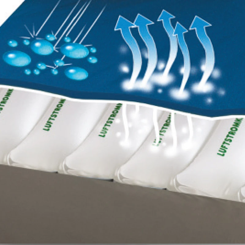 SLK IV-XXL 400 Pulsations-Komplettersatzsystem, Sondergröße 120x200cm, Wechseldruckmatratze Dekubitus Grad IV, Bis 400kg 6 SLK IV-XXL 400 Pulsations-Komplettersatzsystem, Sondergröße 120x200cm, Wechseldruckmatratze Dekubitus Grad IV, Bis 400kg – Bild 4