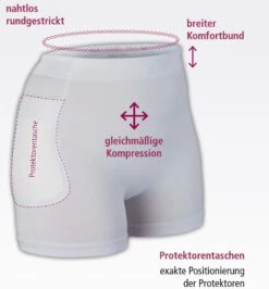 Suprima Hüftschutz-Starterset Mit Herausnehmbaren Protektoren (Art. 1490 + 2007) -Coloplast Verkaufsgeschäft sup1