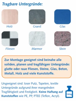 Delficare Variopresa Schwenkstützgriff, HMV, Ohne Bohren! 65cm Stützklappgriff, Haltegriff Mit Klebeadaptern Zur Wandmontage, Bis 130kg -Coloplast Verkaufsgeschäft variopresa montage
